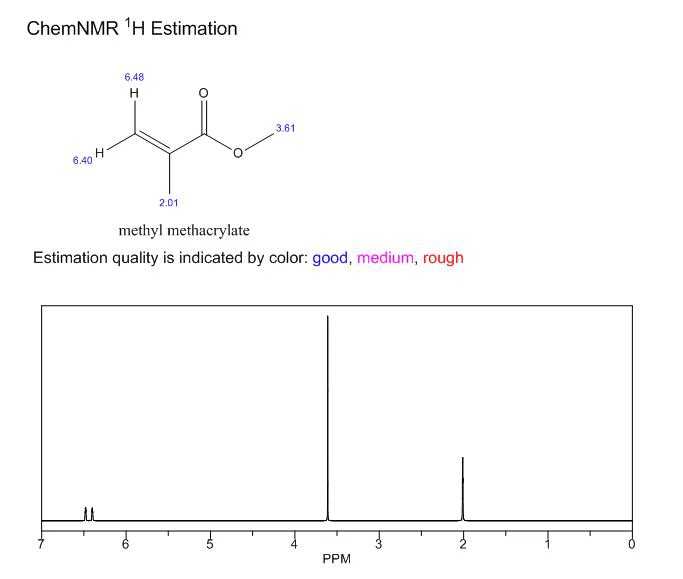 methyl methacrylate lNMR 80-62-6 | Shaanxi BLOOM Tech Co., Ltd methyl methacrylate lNMR 80-62-6 | Shaanxi BLOOM Tech Co., Ltd