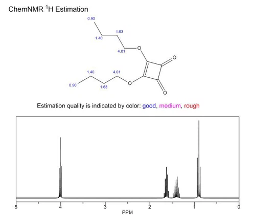 2892-62-8 nmr 2892-62-8 nmr