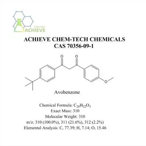 Avobenzon por CAS 70356-09-1