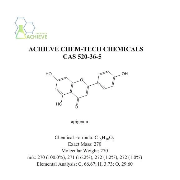 Apigenin Powder CAS 520-36-5