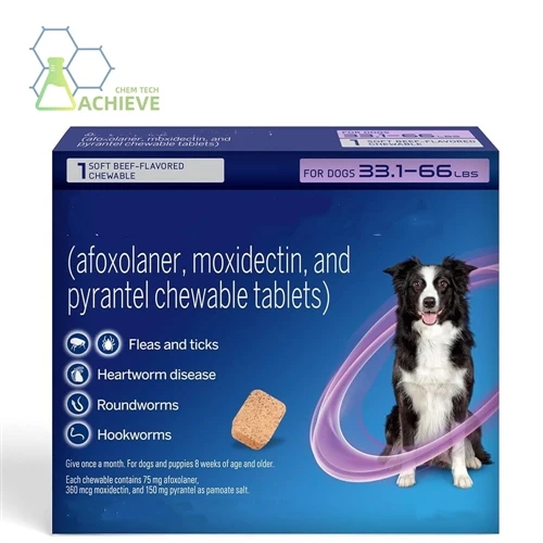 Az Afoxolaner és a Milbemicin-oxim rágótabletták idegi célzása-