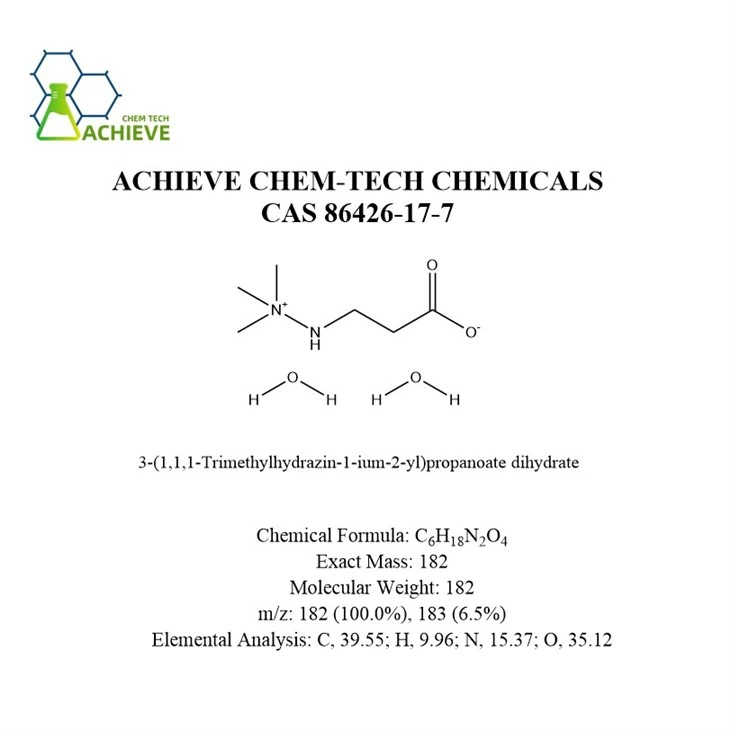 Meldonium Powder CAS 86426-17-7