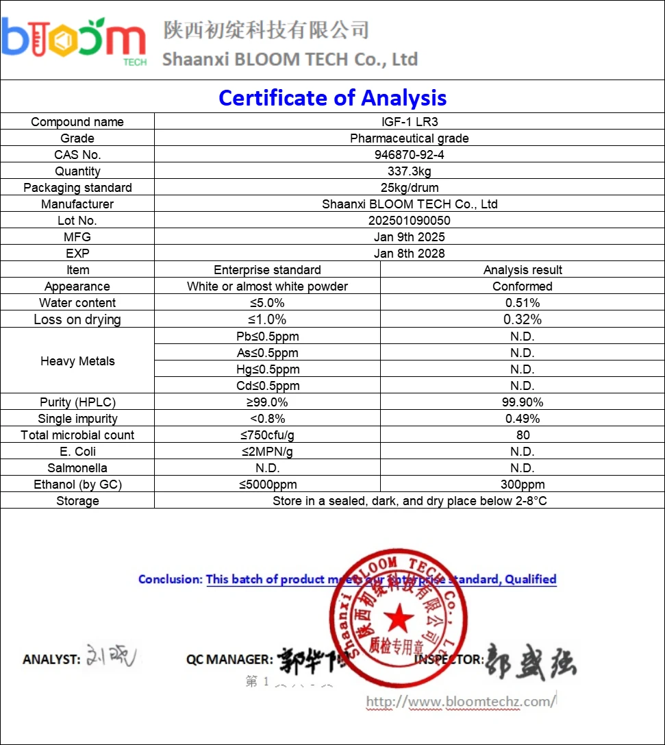 IGF-1 LR3 COA | Shaanxi BLOOM Tech Co., Ltd IGF-1 LR3 COA | Shaanxi BLOOM Tech Co., Ltd