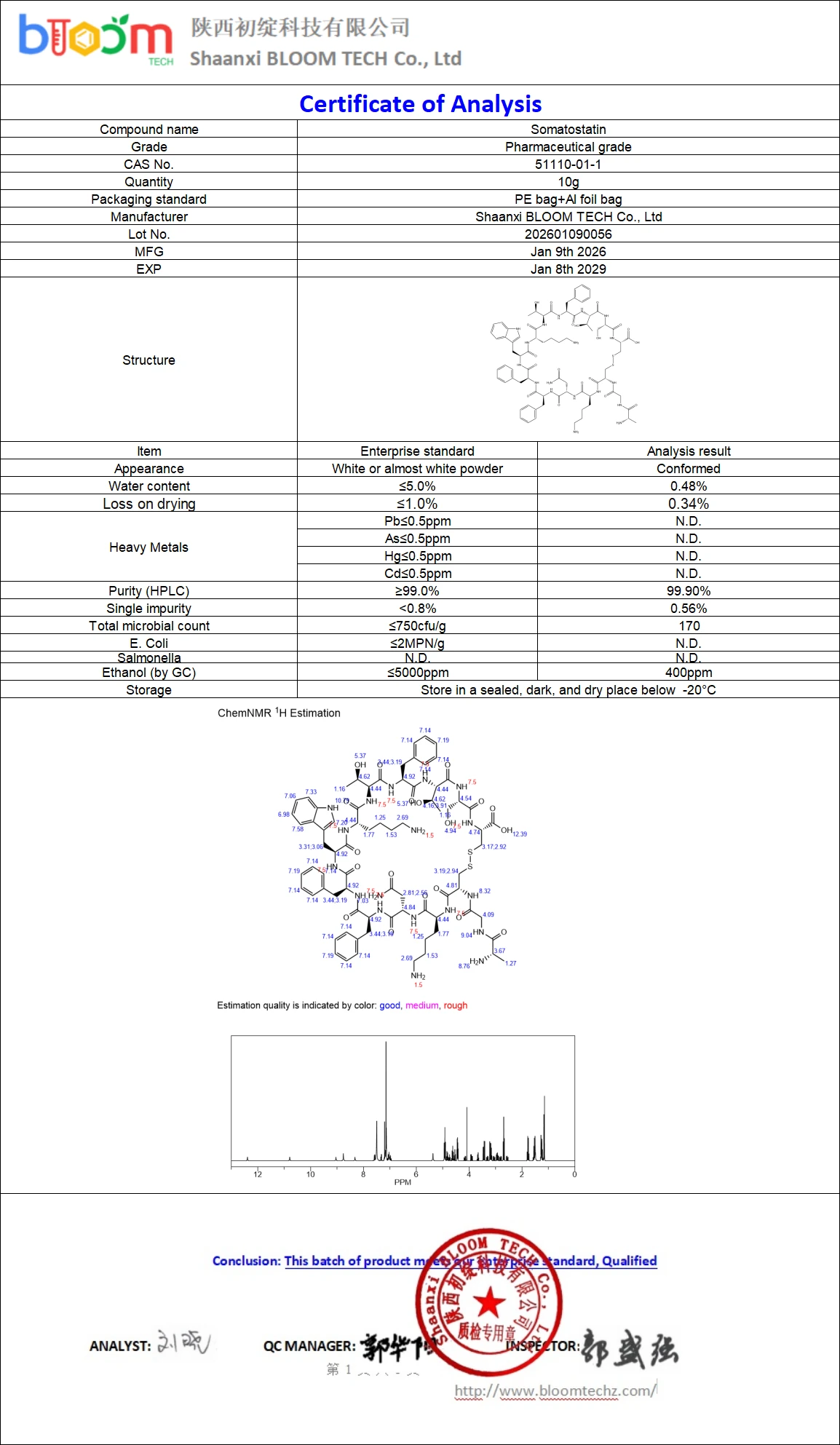 Somatostatin COA | Shaanxi BLOOM Tech Co., Ltd Somatostatin COA | Shaanxi BLOOM Tech Co., Ltd